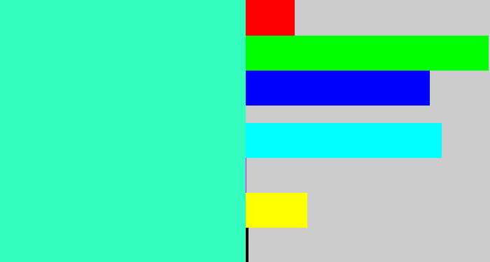 Hex color #33fcbe - greenish cyan