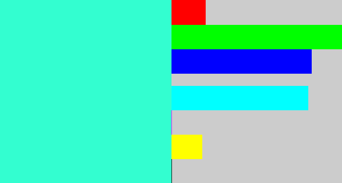 Hex color #33fed0 - greenish cyan