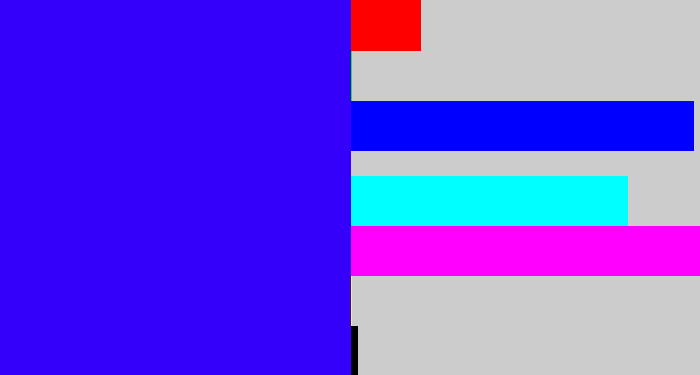 Hex color #3400f9 - blue/purple
