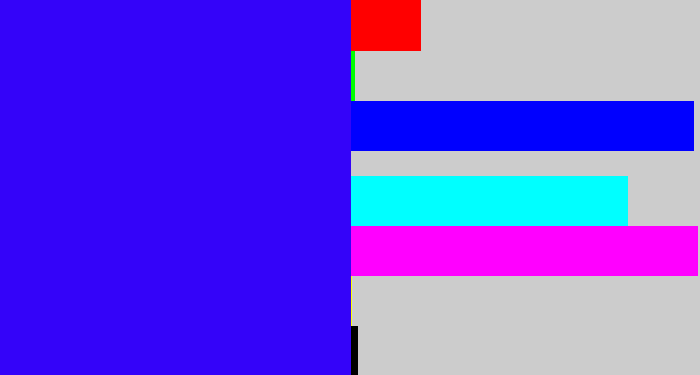 Hex color #3403f9 - blue/purple