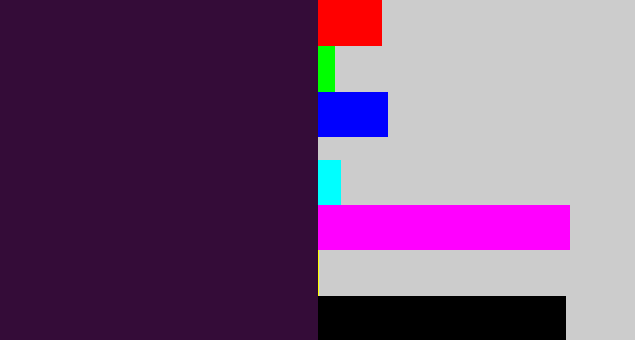 Hex color #340c38 - eggplant