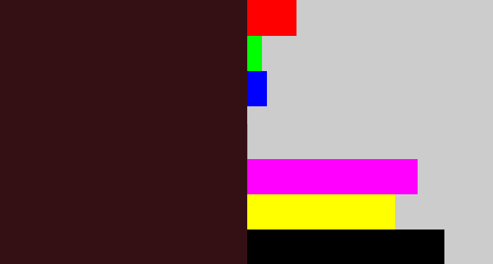 Hex color #341015 - dark maroon