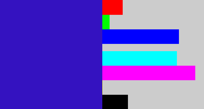 Hex color #3412c0 - indigo blue