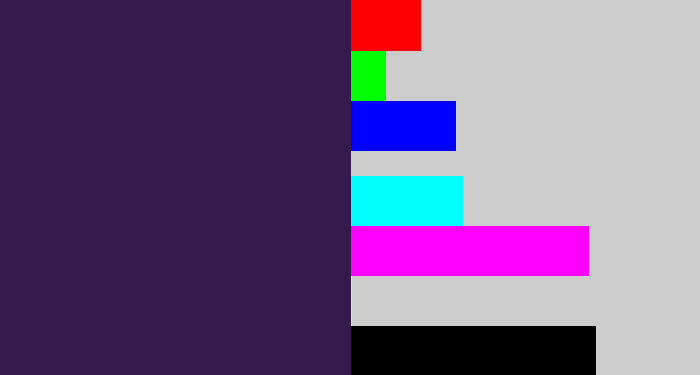 Hex color #34194d - dark purple