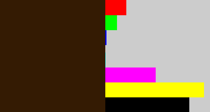 Hex color #341b03 - dark brown