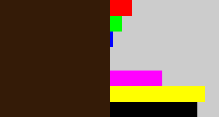 Hex color #341b07 - dark brown