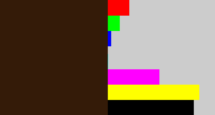 Hex color #341b08 - dark brown