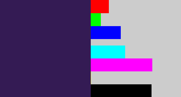 Hex color #341b54 - dark indigo