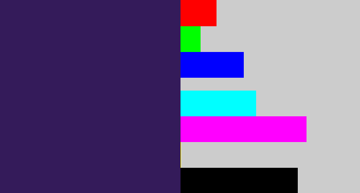 Hex color #341b5a - dark indigo