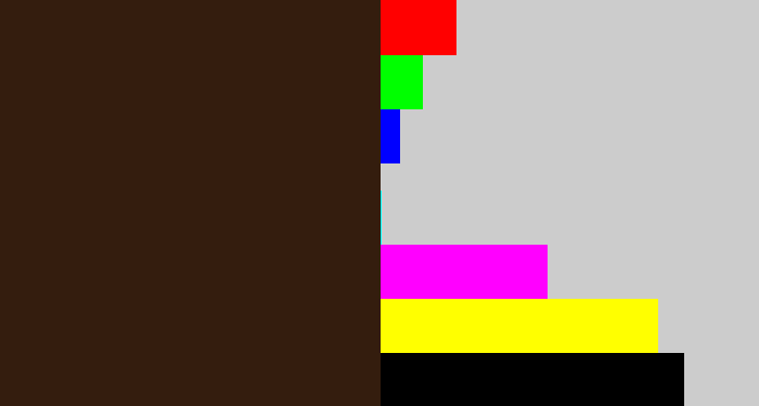 Hex color #341d0e - dark brown