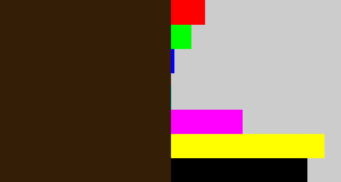 Hex color #341e05 - dark brown