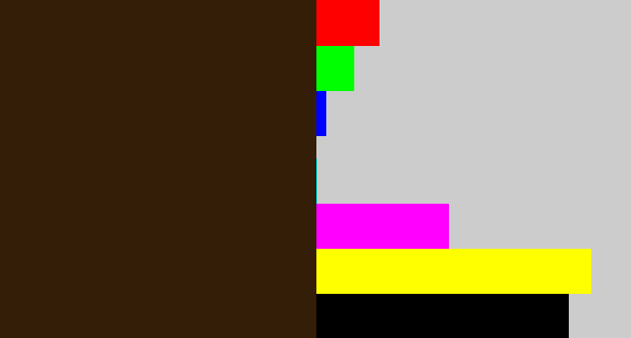 Hex color #341e07 - dark brown