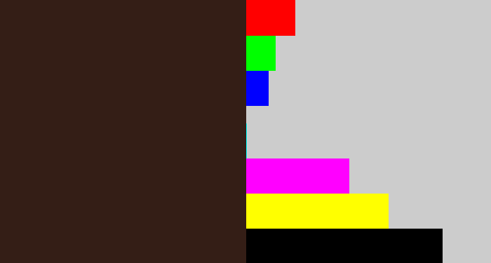 Hex color #341e16 - dark brown