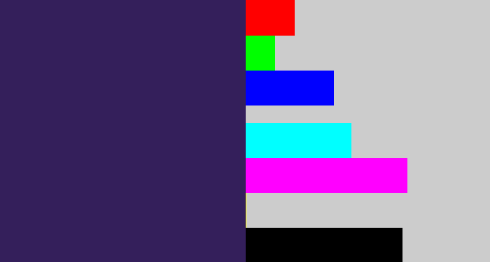 Hex color #341f5b - dark indigo