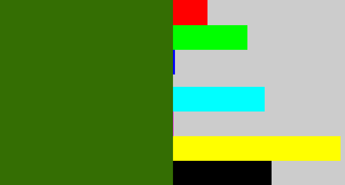 Hex color #346e03 - dark grass green