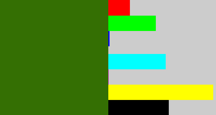 Hex color #346f03 - dark grass green