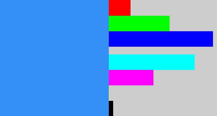 Hex color #3490f4 - dodger blue