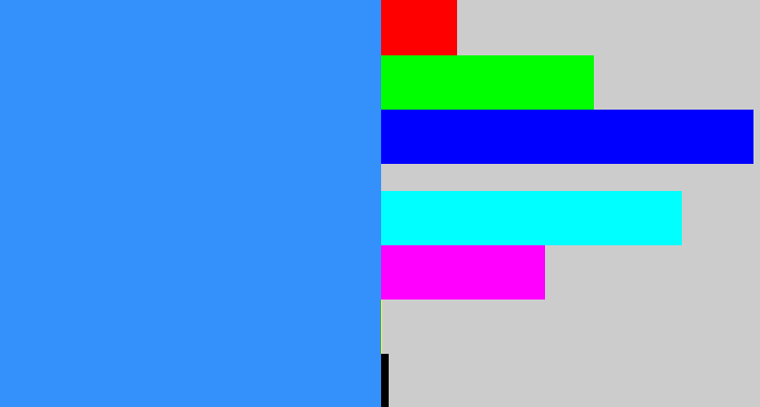 Hex color #3490fb - dodger blue
