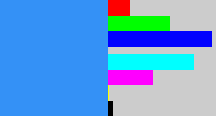 Hex color #3491f6 - dodger blue