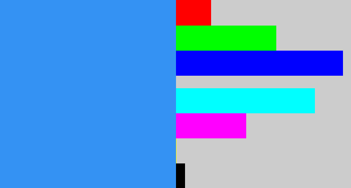 Hex color #3492f3 - dodger blue