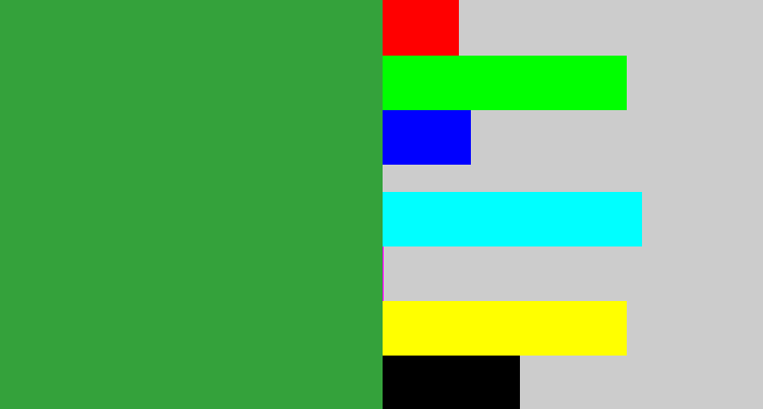 Hex color #34a23b - medium green