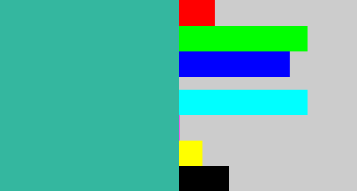 Hex color #34b79f - greeny blue
