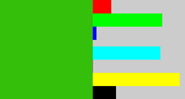 Hex color #34bf0b - frog green