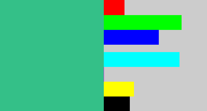 Hex color #34c088 - greenish teal