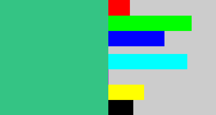 Hex color #34c484 - greenish teal