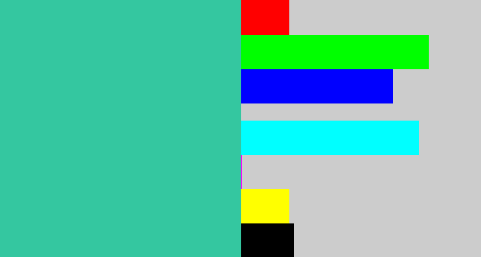 Hex color #34c7a0 - tealish