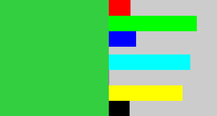 Hex color #34ce41 - medium green