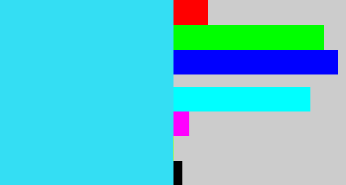 Hex color #34def3 - bright light blue