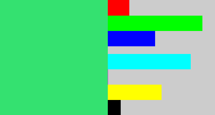 Hex color #34e170 - weird green