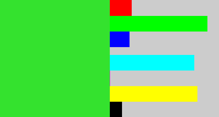 Hex color #34e22e - radioactive green