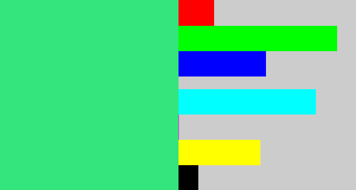 Hex color #34e47c - weird green