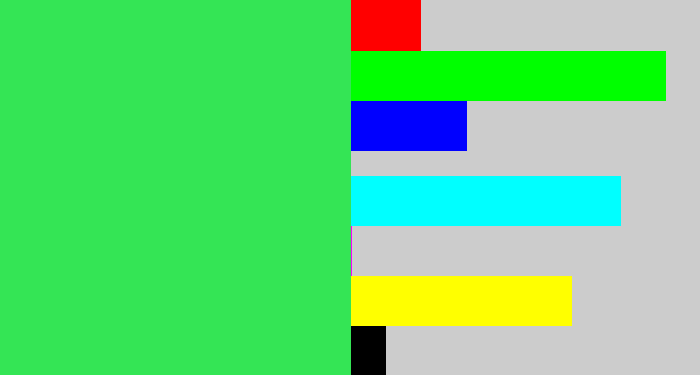 Hex color #34e555 - bright light green