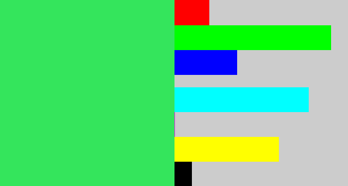 Hex color #34e55c - bright light green