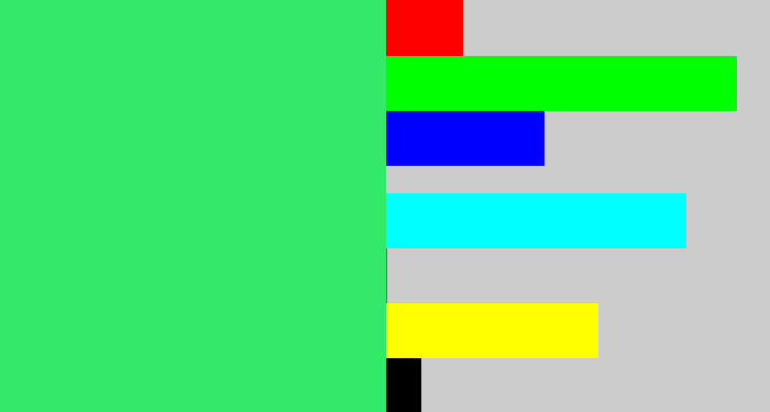 Hex color #34e969 - weird green