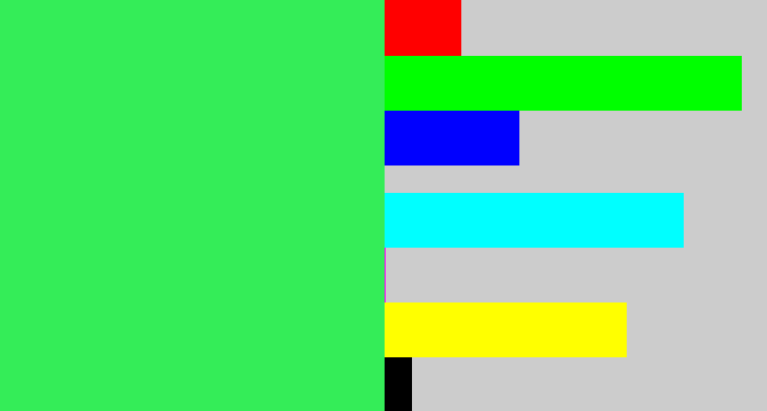 Hex color #34ed58 - bright light green