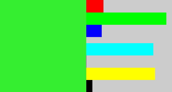 Hex color #34ee2f - radioactive green