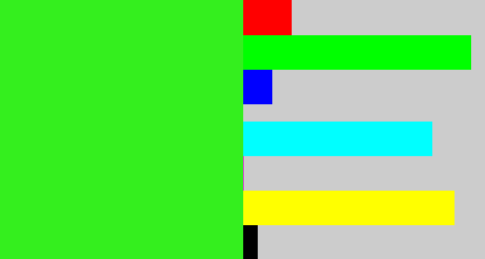 Hex color #34ef1e - radioactive green