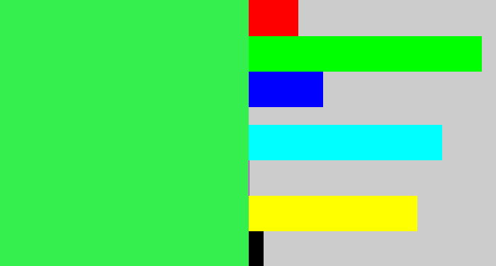 Hex color #34ef4d - bright light green