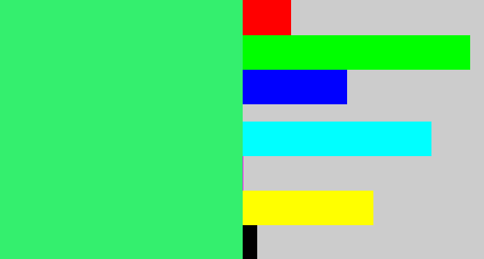 Hex color #34ef6e - weird green