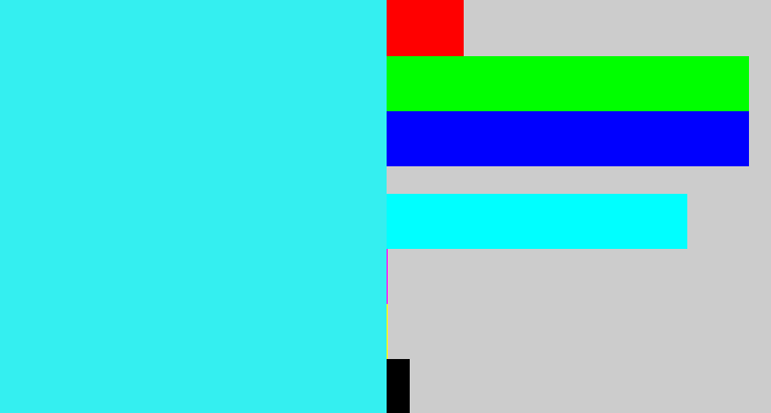 Hex color #34eff0 - bright light blue