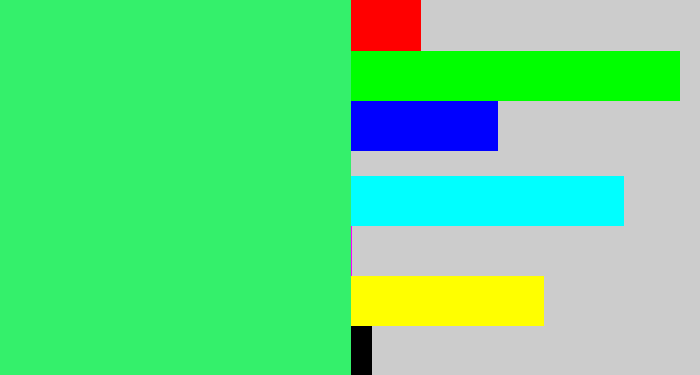 Hex color #34f06b - weird green