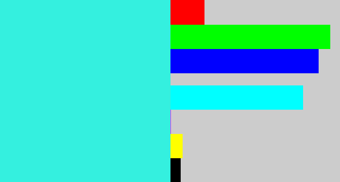 Hex color #34f0df - bright light blue