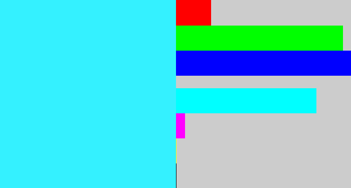 Hex color #34f1ff - bright light blue