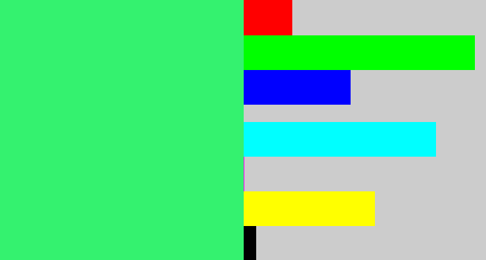 Hex color #34f26f - weird green