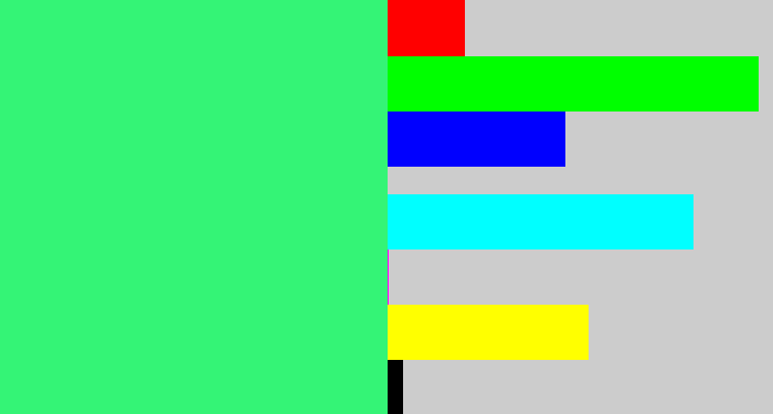 Hex color #34f476 - weird green