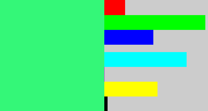 Hex color #34f778 - weird green